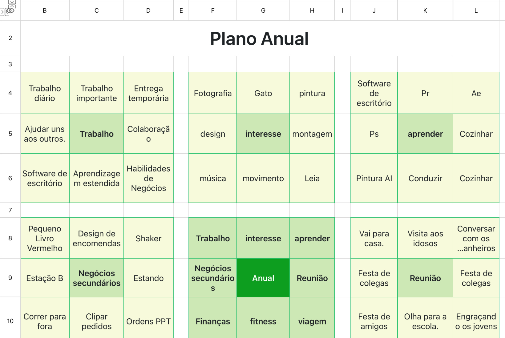 Plano Anual